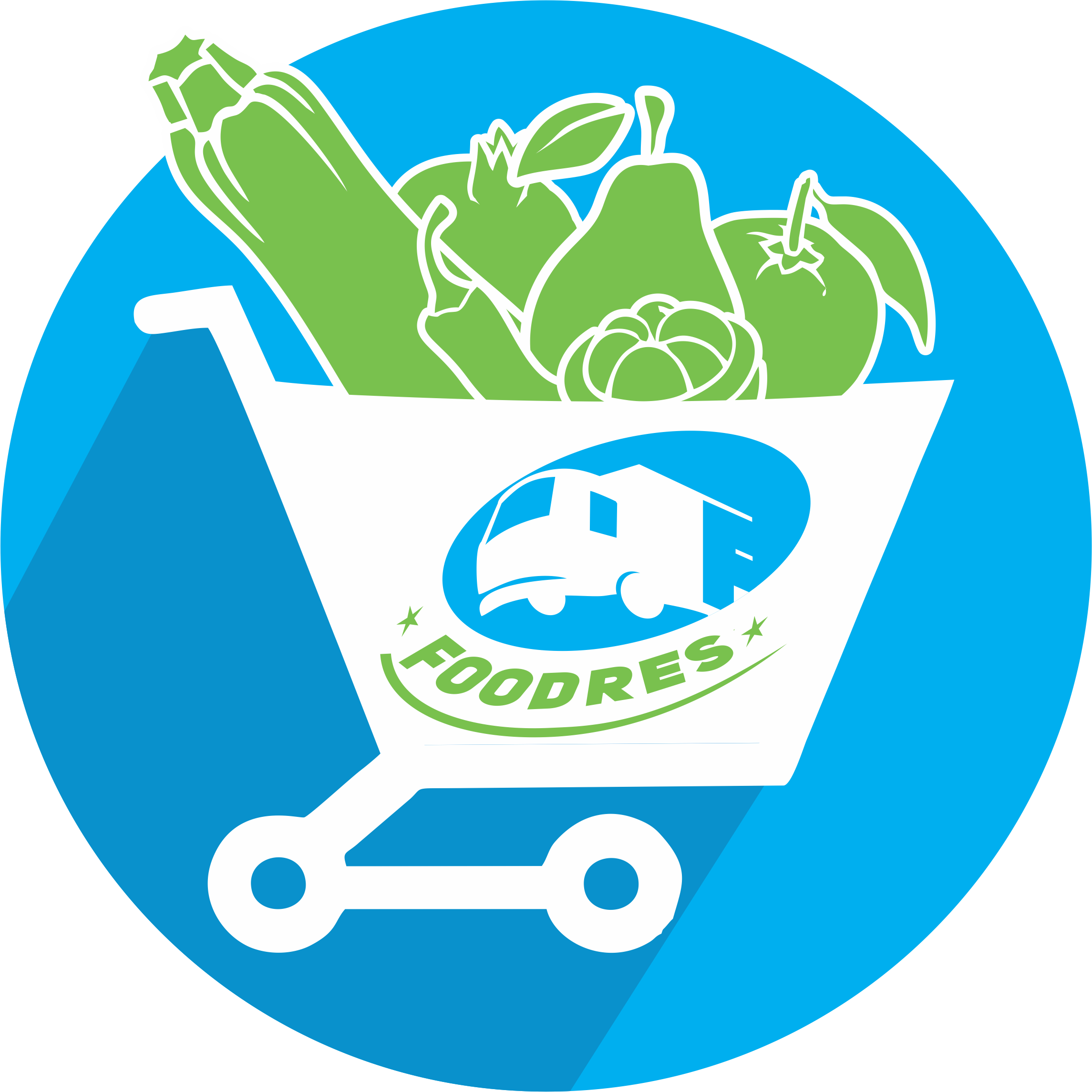 FoodRES